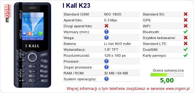 Dane telefonu I Kall K23