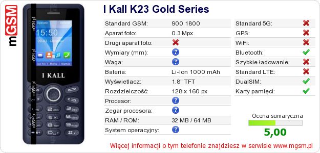 Dane telefonu I Kall K23 Gold Series Dane telefonu I Kall K23 Gold Series