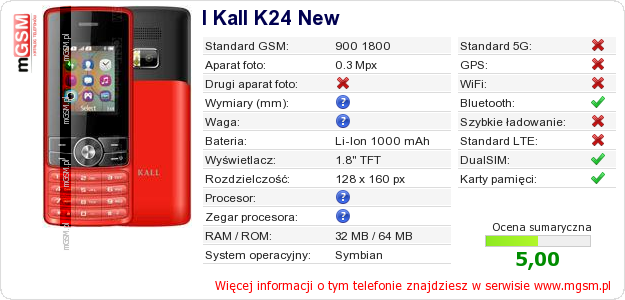 Dane telefonu I Kall K24 New