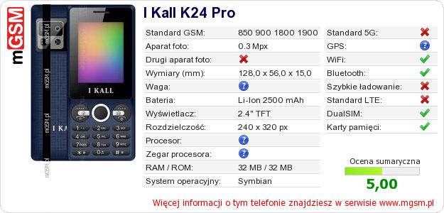 Dane telefonu I Kall K24 Pro