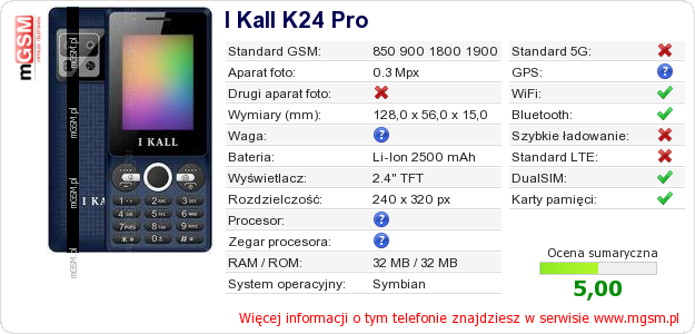 Dane telefonu I Kall K24 Pro