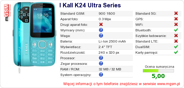 Dane telefonu I Kall K24 Ultra Series