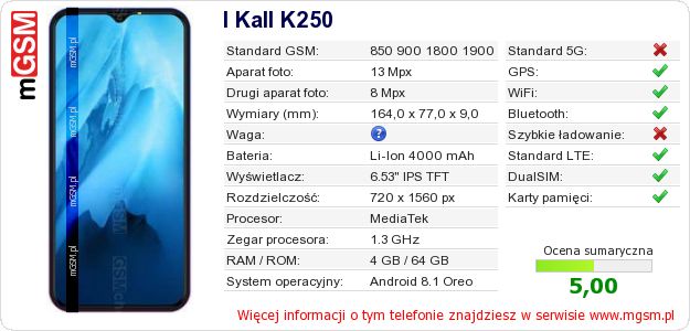 Dane telefonu I Kall K250