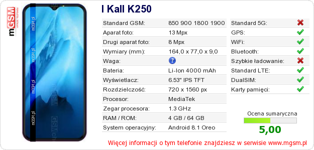 Dane telefonu I Kall K250