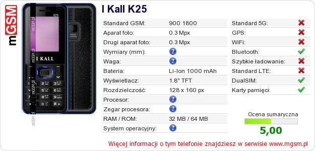 Dane telefonu I Kall K25 Dane telefonu I Kall K25