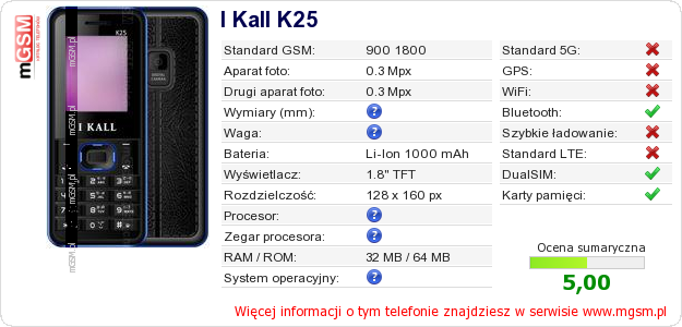 Dane telefonu I Kall K25
