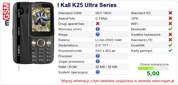 Dane telefonu I Kall K25 Ultra Series Dane telefonu I Kall K25 Ultra Series