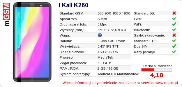 Dane telefonu I Kall K260