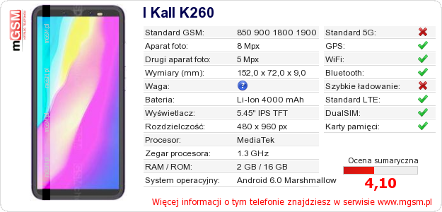 Dane telefonu I Kall K260