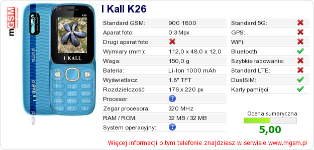 Dane telefonu I Kall K26