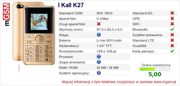 Dane telefonu I Kall K27 Dane telefonu I Kall K27