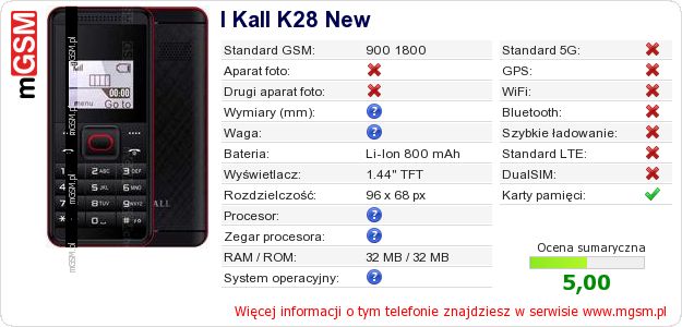 Dane telefonu I Kall K28 New Dane telefonu I Kall K28 New