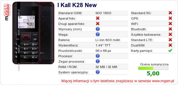 Dane telefonu I Kall K28 New