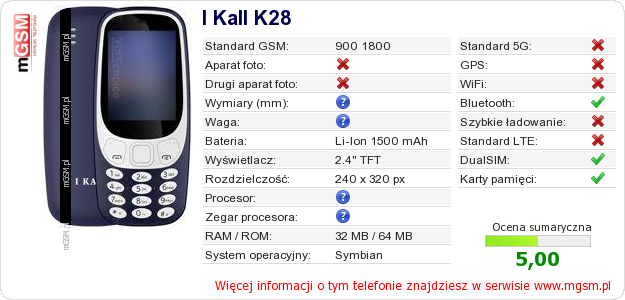 Dane telefonu I Kall K28