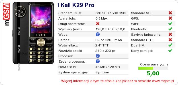 Dane telefonu I Kall K29 Pro