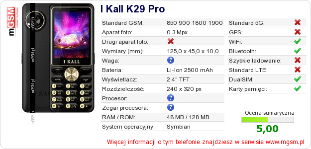 Dane telefonu I Kall K29 Pro
