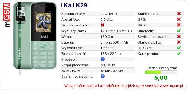 Dane telefonu I Kall K29 Dane telefonu I Kall K29