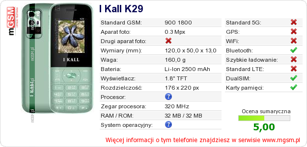 Dane telefonu I Kall K29