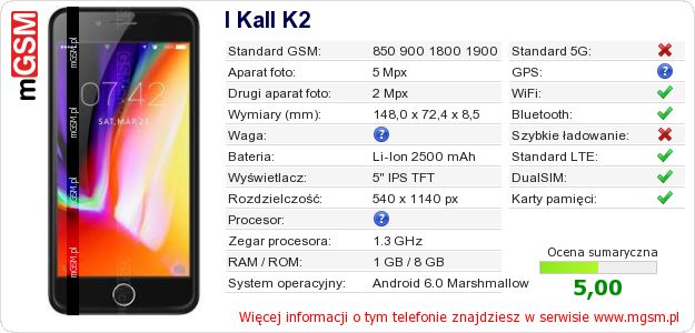 Dane telefonu I Kall K2 Dane telefonu I Kall K2