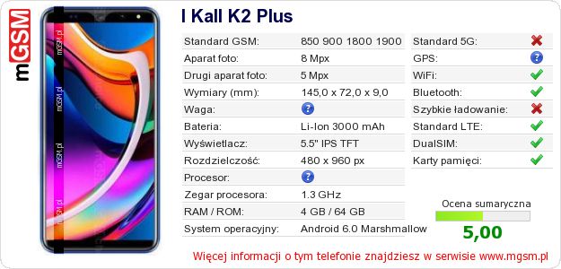 Dane telefonu I Kall K2 Plus Dane telefonu I Kall K2 Plus