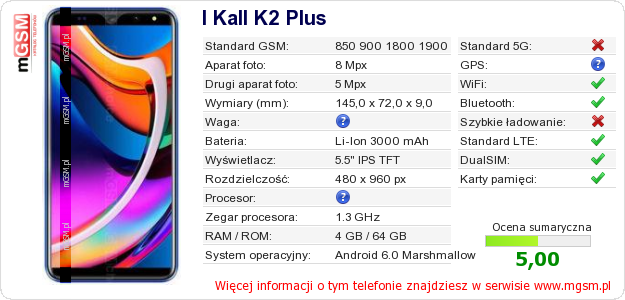 Dane telefonu I Kall K2 Plus