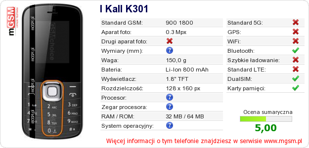 Dane telefonu I Kall K301