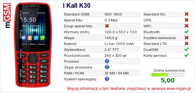 Dane telefonu I Kall K30 Dane telefonu I Kall K30