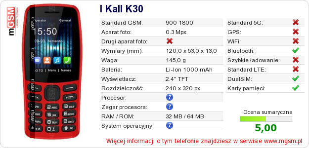 Dane telefonu I Kall K30