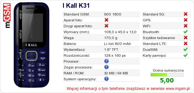 Dane telefonu I Kall K31