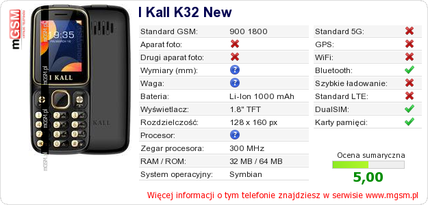 Dane telefonu I Kall K32 New