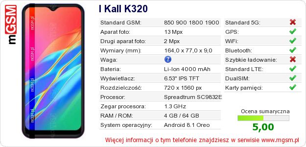 Dane telefonu I Kall K320