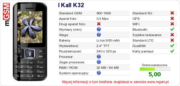 Dane telefonu I Kall K32 Dane telefonu I Kall K32