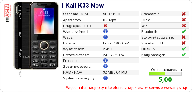 Dane telefonu I Kall K33 New
