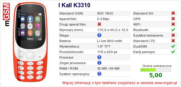 Dane telefonu I Kall K3310 Dane telefonu I Kall K3310