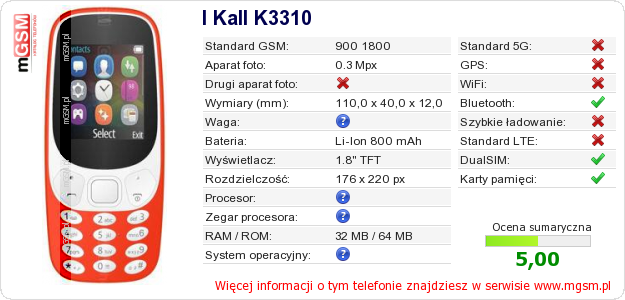 Dane telefonu I Kall K3310