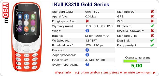 Dane telefonu I Kall K3310 Gold Series