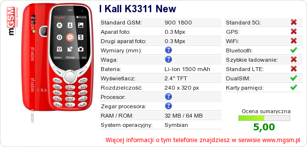 Dane telefonu I Kall K3311 New