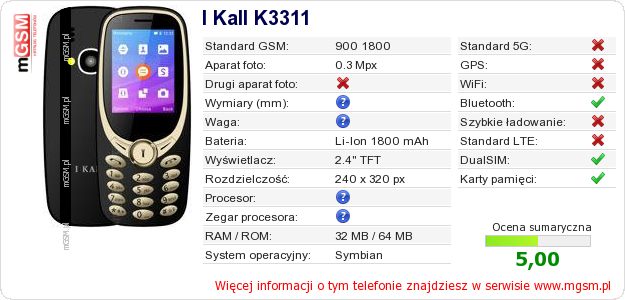 Dane telefonu I Kall K3311