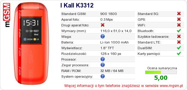 Dane telefonu I Kall K3312