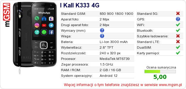 Dane telefonu I Kall K333 4G Dane telefonu I Kall K333 4G