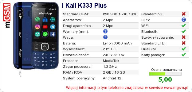 Dane telefonu I Kall K333 Plus
