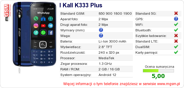 Dane telefonu I Kall K333 Plus