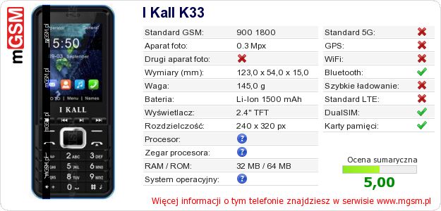 Dane telefonu I Kall K33
