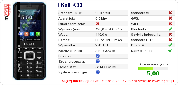 Dane telefonu I Kall K33