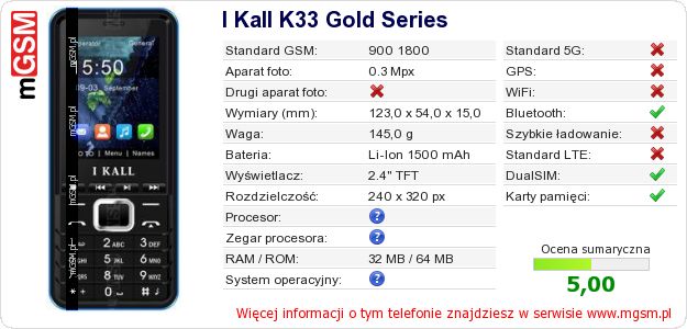 Dane telefonu I Kall K33 Gold Series Dane telefonu I Kall K33 Gold Series