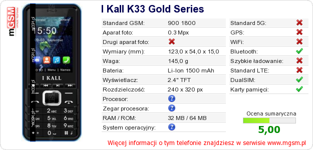 Dane telefonu I Kall K33 Gold Series