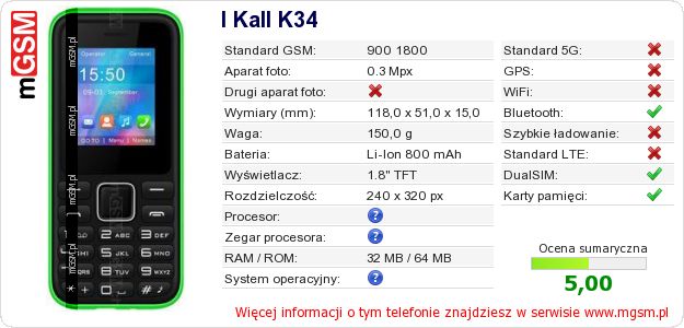 Dane telefonu I Kall K34
