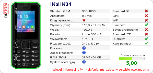 Dane telefonu I Kall K34
