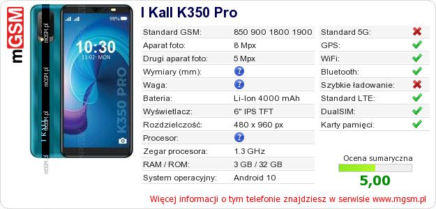 Dane telefonu I Kall K350 Pro Dane telefonu I Kall K350 Pro