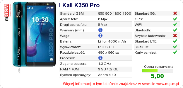 Dane telefonu I Kall K350 Pro